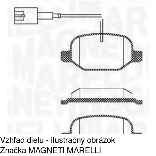 Brzdové dosky POLCAR S70-1141