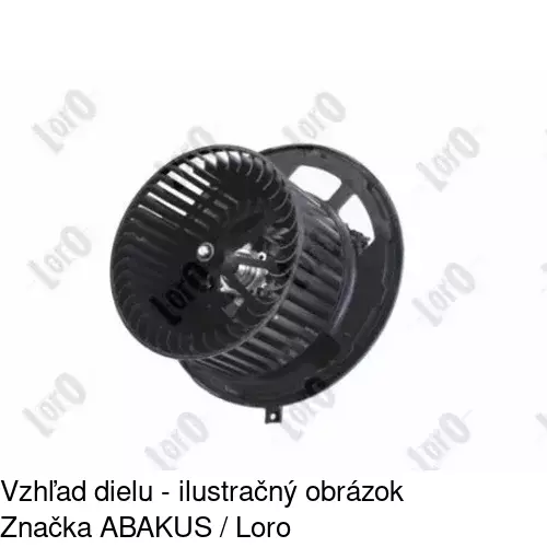 Ventilátory kúrenia POLCAR 2001NU1X