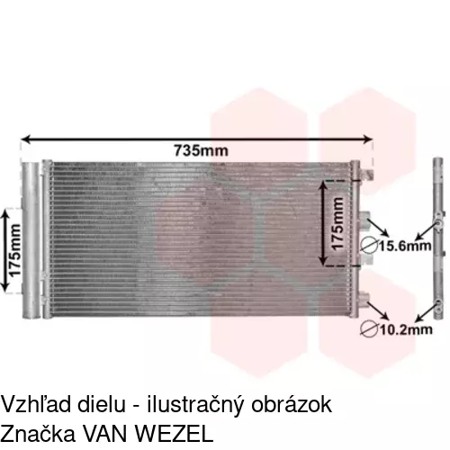 Chladiče klimatizácie 2820K8C1 /POLCAR/ - obr. 3