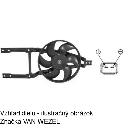 Ventilátory chladičov 300123W1 /POLCAR/ - obr. 1