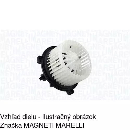 Ventilátory kúrenia POLCAR 3017NU2X