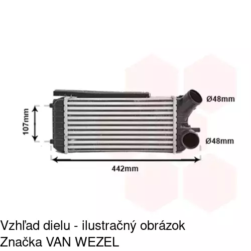 Chladiče vzduchu (Intercoolery) 32M1J8-1 /POLCAR/ - obr. 2