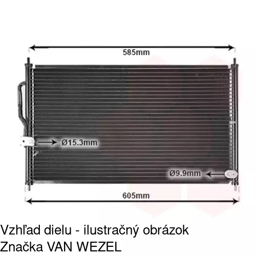 Chladiče klimatizácie 3875K8C1 /POLCAR/ - obr. 3