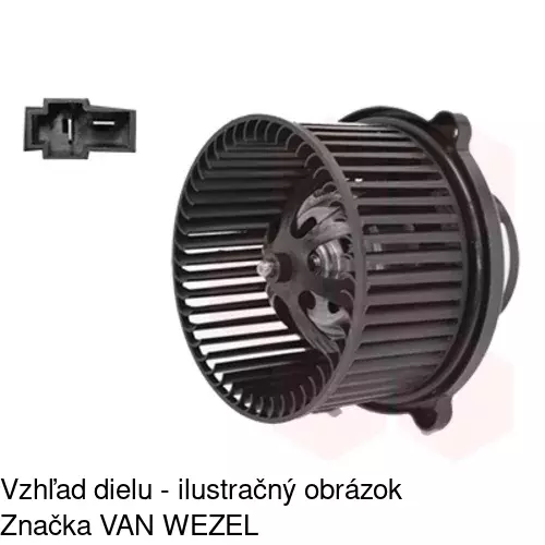 Ventilátory kúrenia 4101NU-2 /POLCAR/ - obr. 3