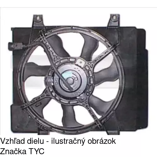 Ventilátory chladičov POLCAR 410623W1X