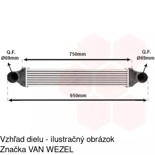 Chladiče vzduchu (Intercoolery) 5006J81X /POLCAR/ - obr. 4
