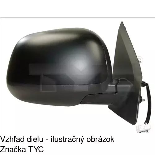 Rám vonkajšieho zrkadla POLCAR 526655PE