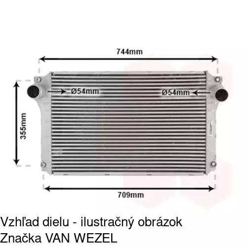 Chladiče vzduchu (Intercoolery) 8125J8-1 /POLCAR/ - obr. 2