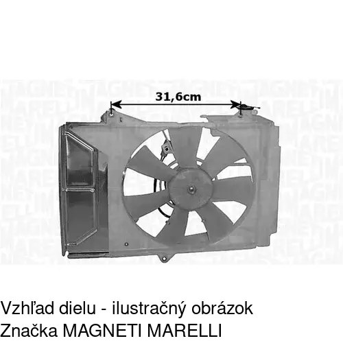 Ventilátory chladičov POLCAR 813723W1