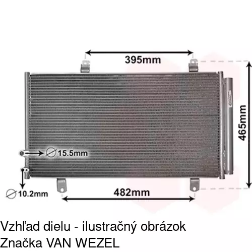 Chladiče klimatizácie 8138K8C1S /POLCAR/ - obr. 1