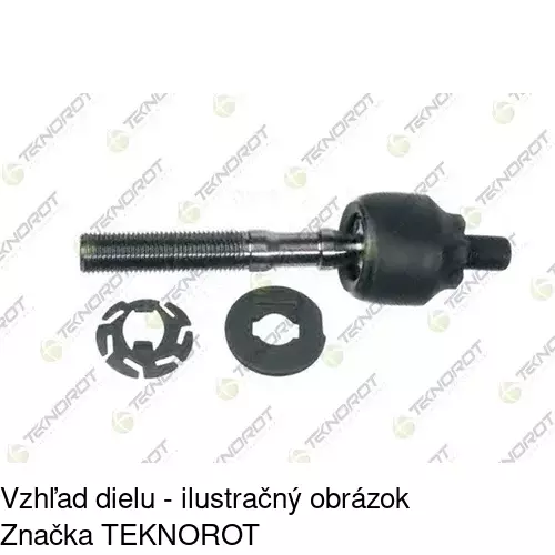Čap riadenia CI-101 /POLCAR/