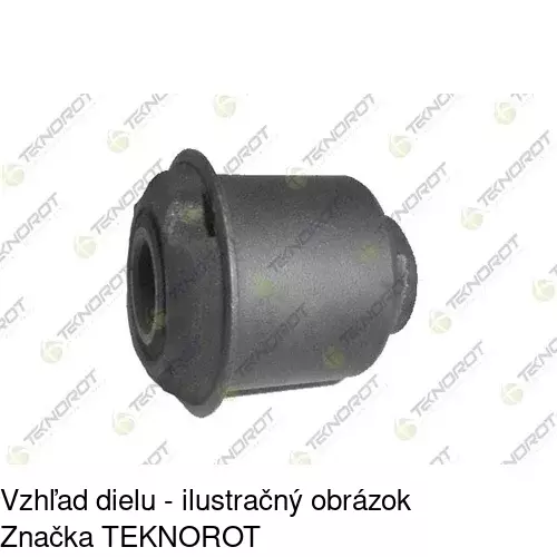 Púzdro ramena POLCAR CI-BS002