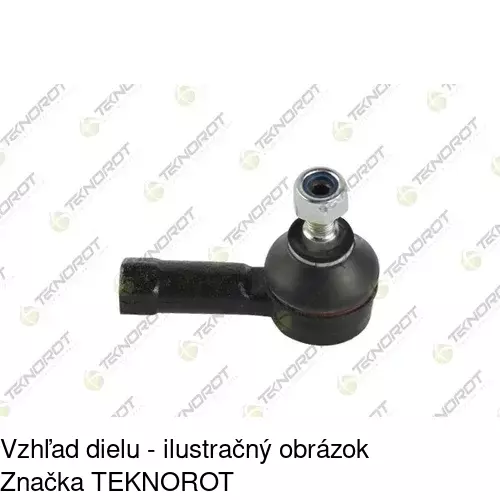 Čap riadenia POLCAR RO-111