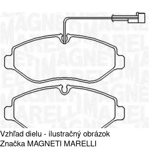 Brzdové dosky POLCAR S70-0178
