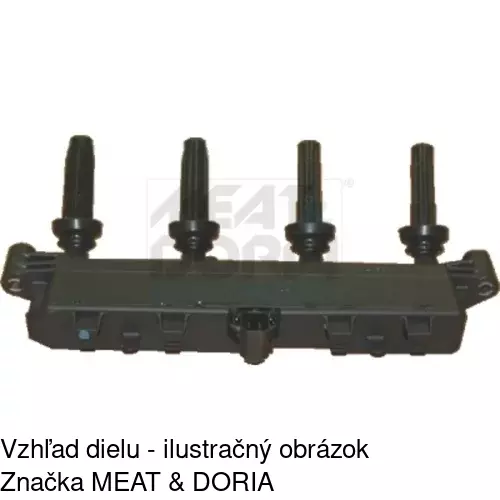 Brzdové dosky POLCAR S70-0319