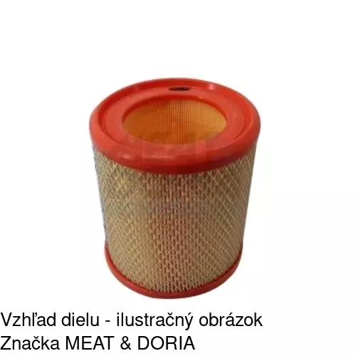 Brzdové dosky POLCAR S70-0411