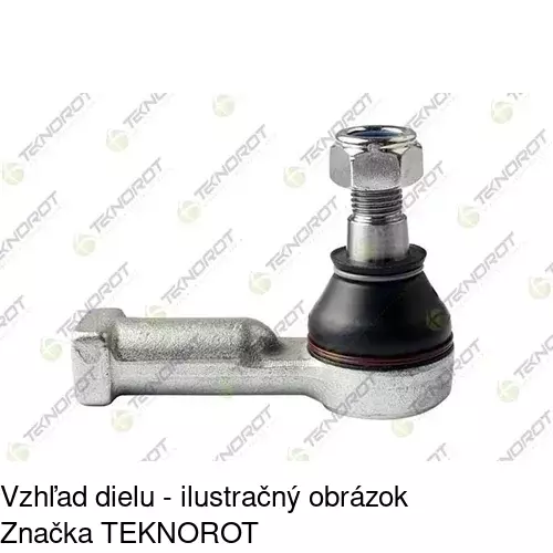 Čap riadenia SY-101 /POLCAR/ - obr. 3