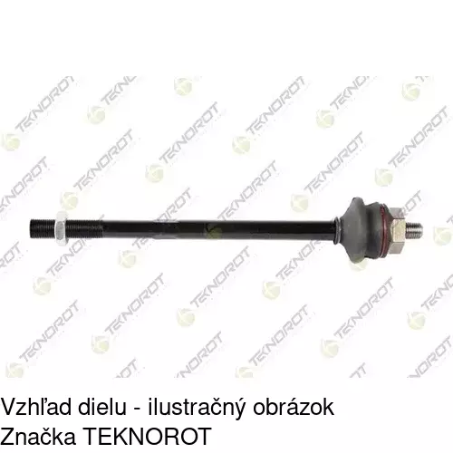 Čap riadenia V-721 /POLCAR/ - obr. 1
