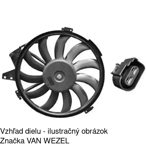 Ventilátory chladičov 132223W1 /POLCAR/ - obr. 1