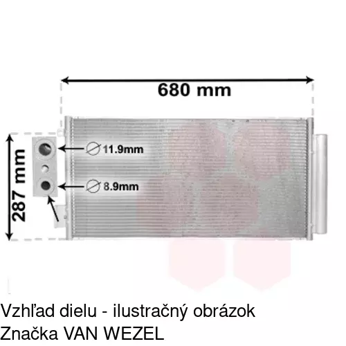 Chladiče klimatizácie 30L1K8C2 /POLCAR/ - obr. 2