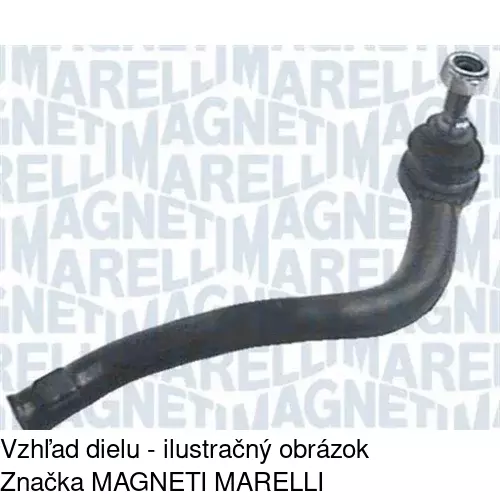 Ventilátory chladičov POLCAR 321023W7