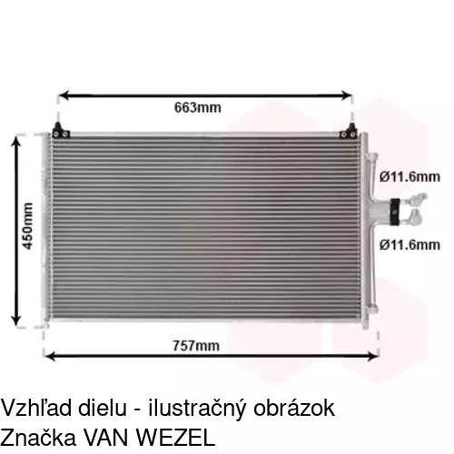 Chladiče klimatizácie POLCAR 3251K8C1
