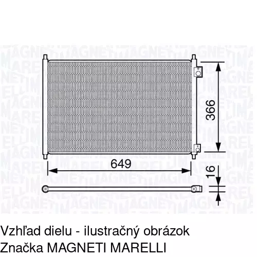 Chladiče klimatizácie POLCAR 3818K8C1