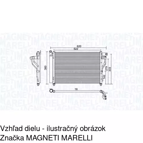 Chladiče klimatizácie POLCAR 4009K8C2S
