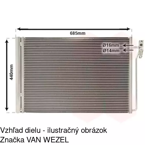 Chladiče klimatizácie 4332K8C1 /POLCAR/ - obr. 2