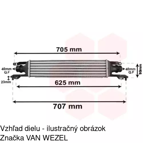 Chladiče vzduchu (Intercoolery) 5558J81X /POLCAR/ - obr. 5
