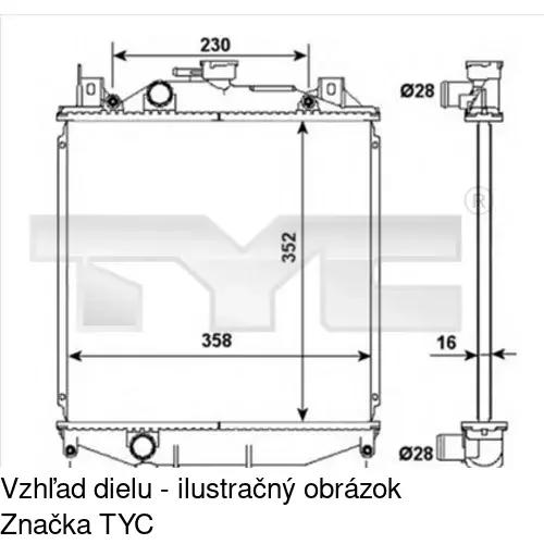 Chladiče vody POLCAR 7402081K