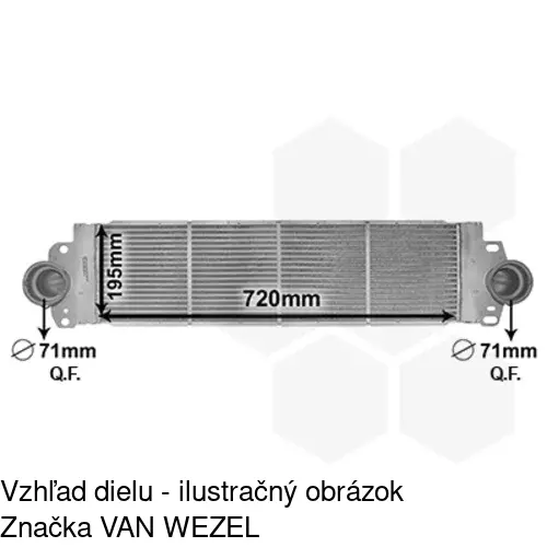 Chladiče vzduchu (Intercoolery) 9568J8-1 /POLCAR/ - obr. 3