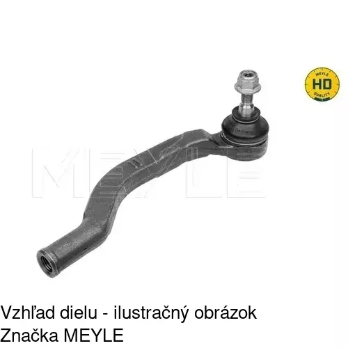 Čap riadenia R-651 /POLCAR/ - obr. 2