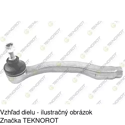 Čap riadenia RO-402 /POLCAR/ - obr. 3