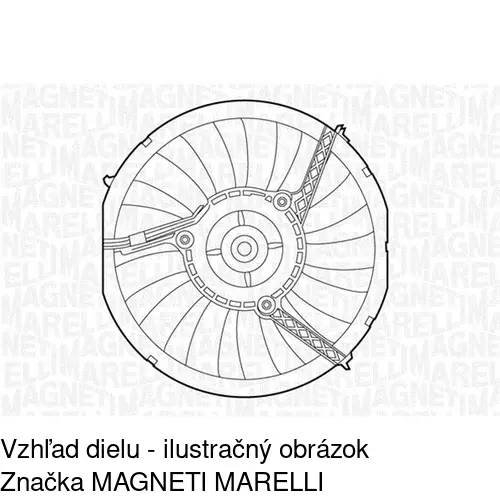 Ventilátory chladičov 132423W1 /POLCAR/ - obr. 1