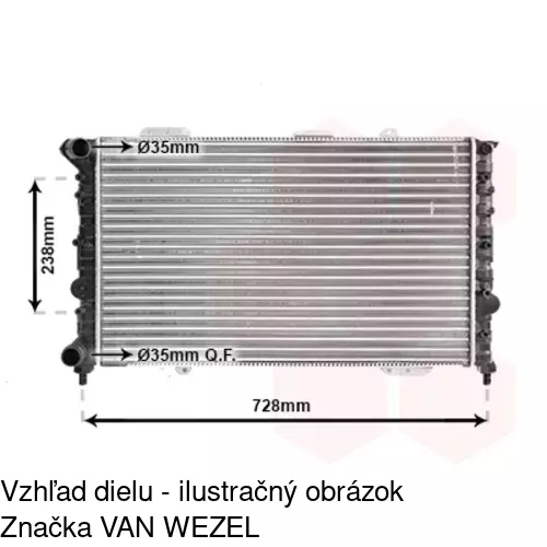 Chladiče vody 140708A2 /POLCAR/ - obr. 1