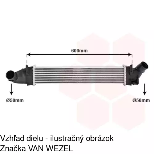 Chladiče vzduchu (Intercoolery) 2800J8-2 /POLCAR/ - obr. 2