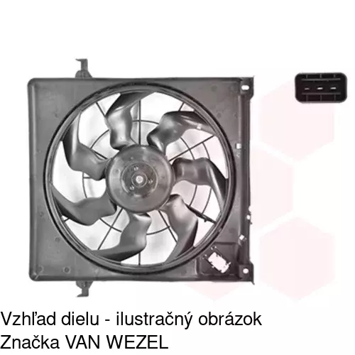 Ventilátory chladičov 411423W5X /POLCAR/ - obr. 1