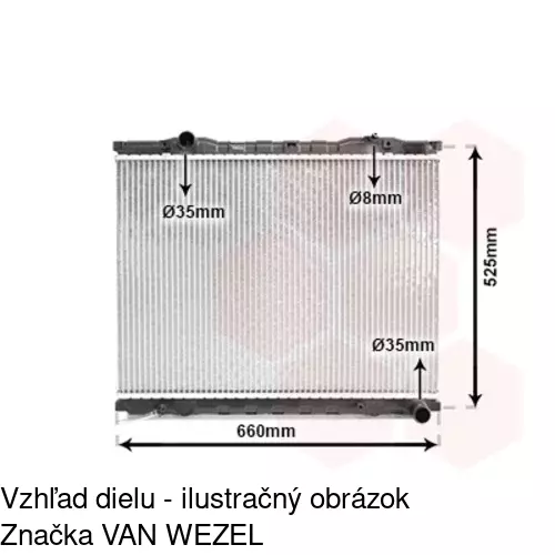 Chladiče vody POLCAR 4170081X