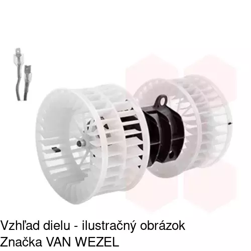 Ventilátory kúrenia 5014NU-2 /POLCAR/ - obr. 3