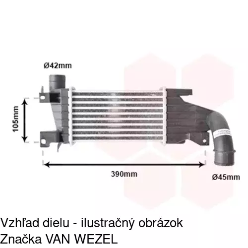 Chladiče vzduchu (Intercoolery) 5509J8-2 /POLCAR/ - obr. 3