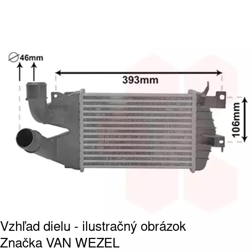 Chladiče vzduchu (Intercoolery) 5509J8-3 /POLCAR/ - obr. 4