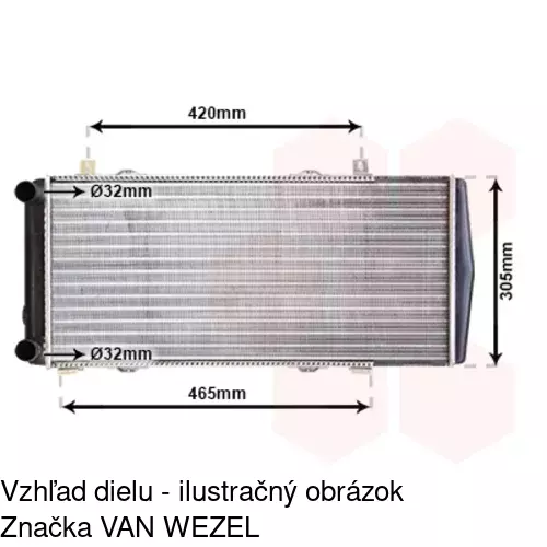 Chladiče vody 691008-2 /POLCAR/ - obr. 3