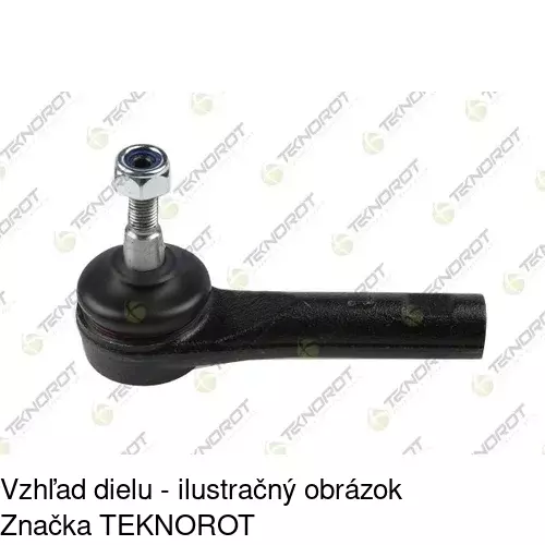Čap riadenia F-672 /POLCAR/ - obr. 3