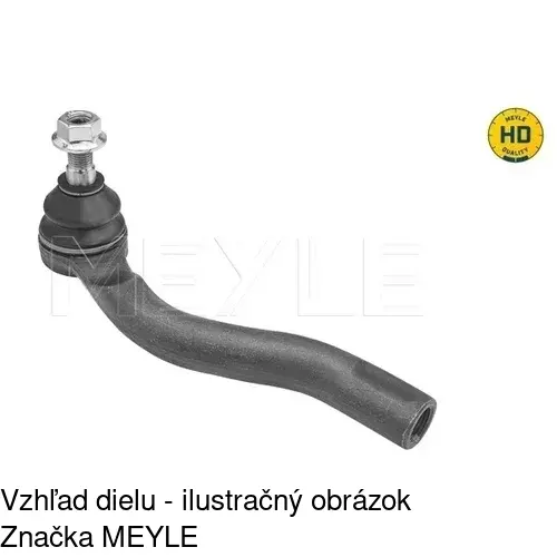 Čap riadenia MI-532 /POLCAR/ - obr. 2