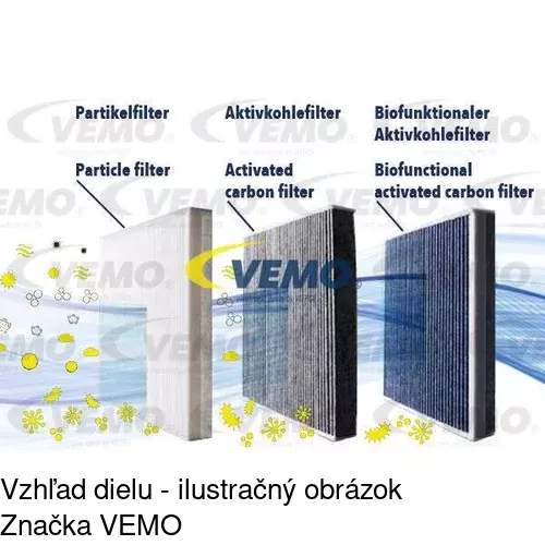 Kabínový filter s uhlíkom POLCAR S11-1078