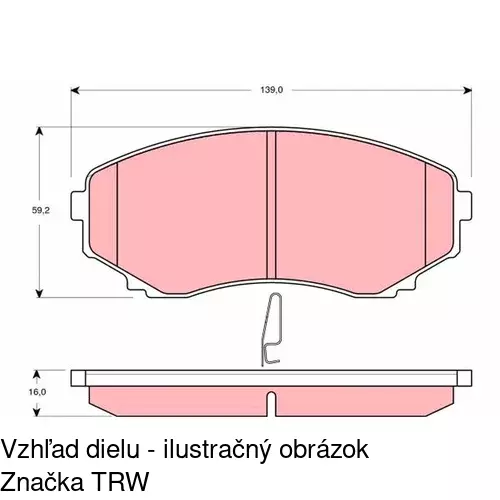 Brzdové dosky POLCAR S70-0265
