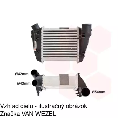 Chladiče vzduchu (Intercoolery) 1325J8-3 /POLCAR/ - obr. 2