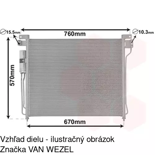 Chladiče klimatizácie POLCAR 2782K8C2S