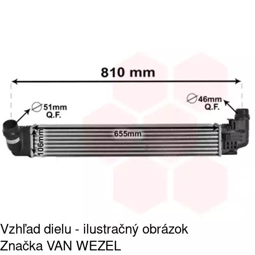 Chladiče vzduchu (Intercoolery) 2800J81X /POLCAR/ - obr. 4